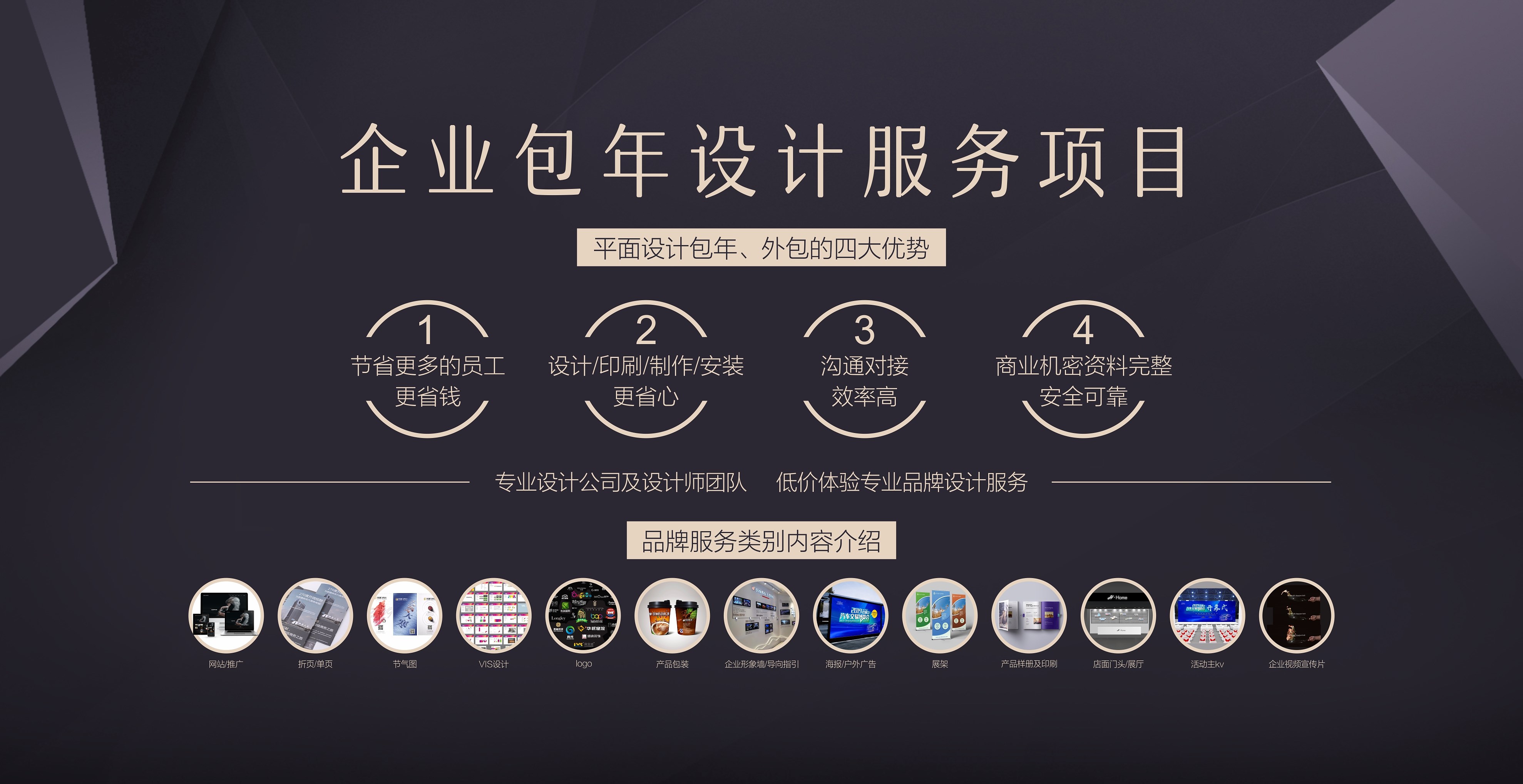 宇亿通文化传媒 品牌设计 品牌设计包装 高端建站 智能建站